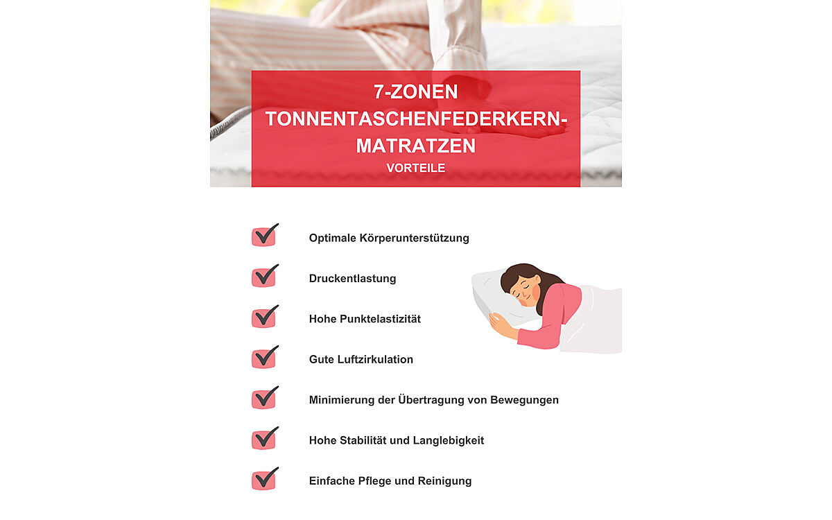 39747bearb Infografik 39747bearb Infografik