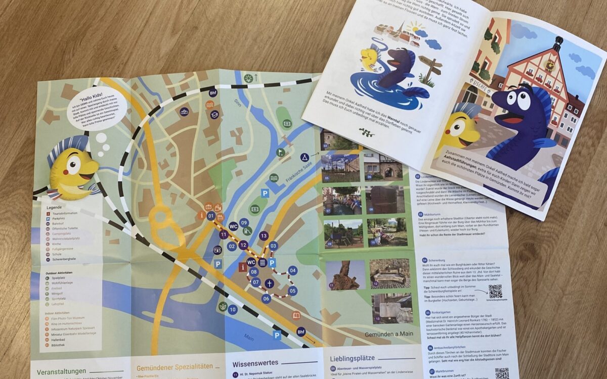 Kinderstadtplan Gemünden3 Kinderstadtplan Gemünden3