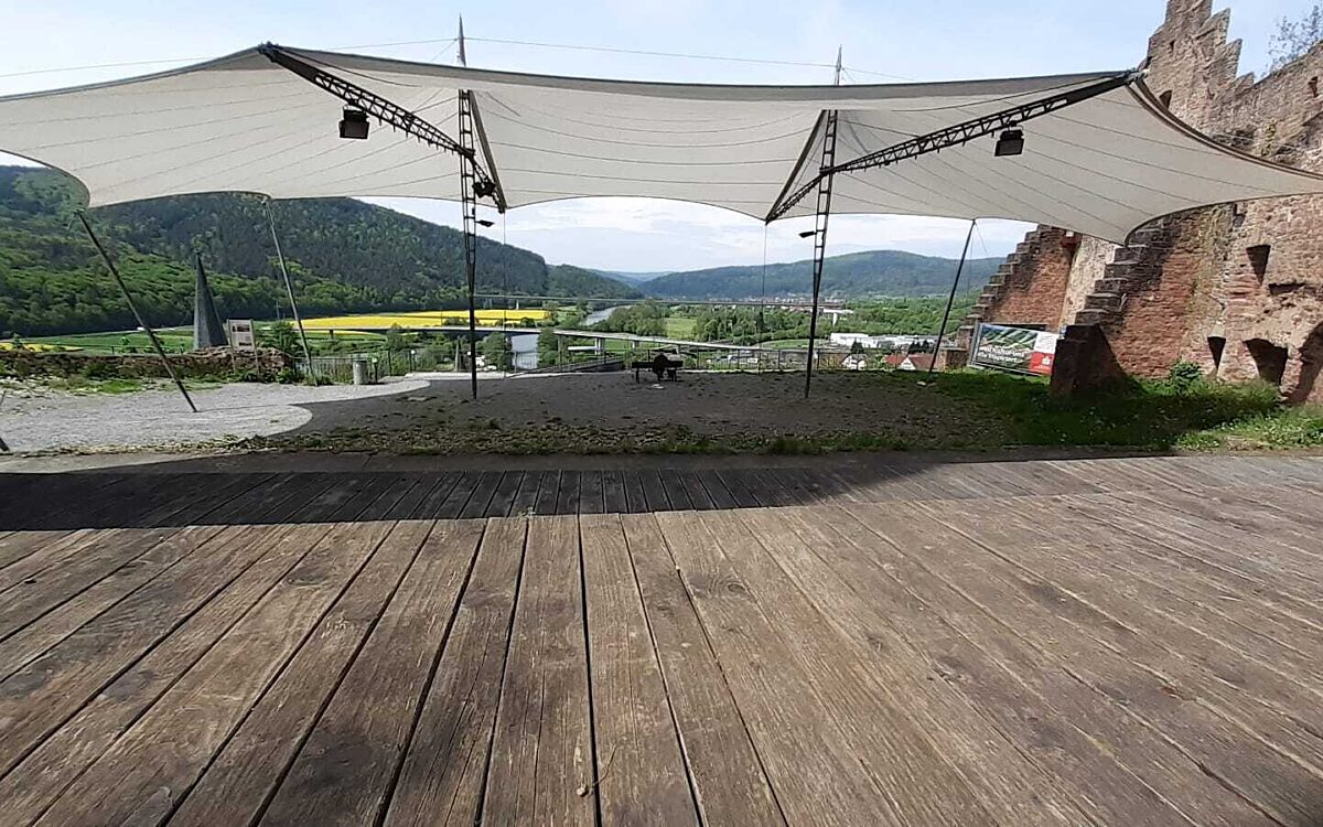 Scherenburg 2023 1 FH Scherenburg 2023 1 FH