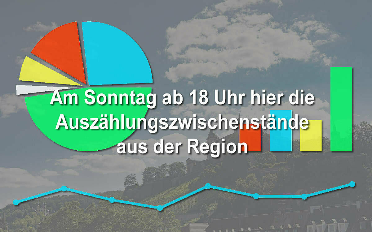 Wahldiagramm Dummy Hintergrund Festung Wuerzburg Wahldiagramm Dummy Hintergrund Festung Wuerzburg