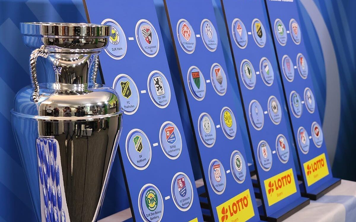 Auslosung im Toto Pokal Bayern Auslosung im Toto Pokal Bayern