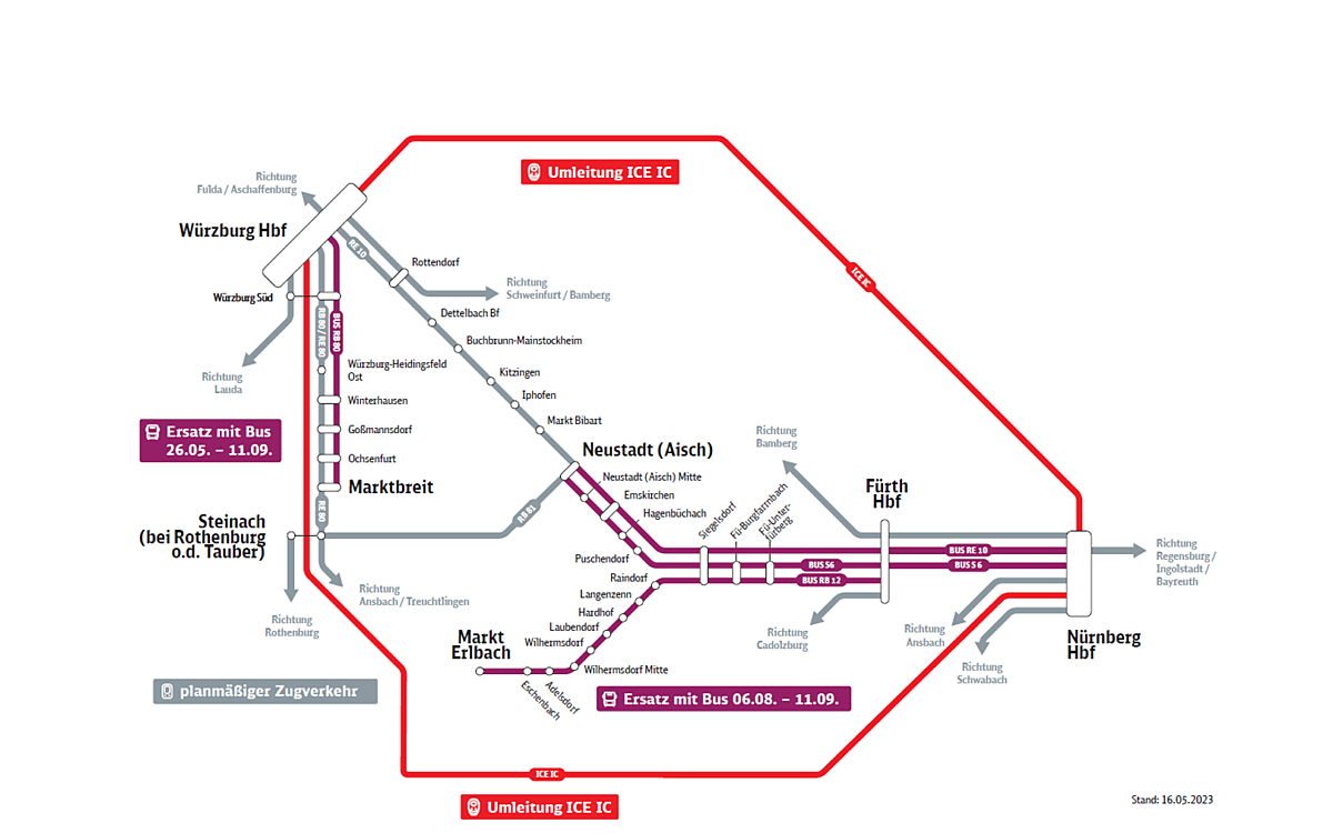Grafik Bahnsperrung DB Wuerzburg Nuernberg Phase 2 Grafik Bahnsperrung DB Wuerzburg Nuernberg Phase 2