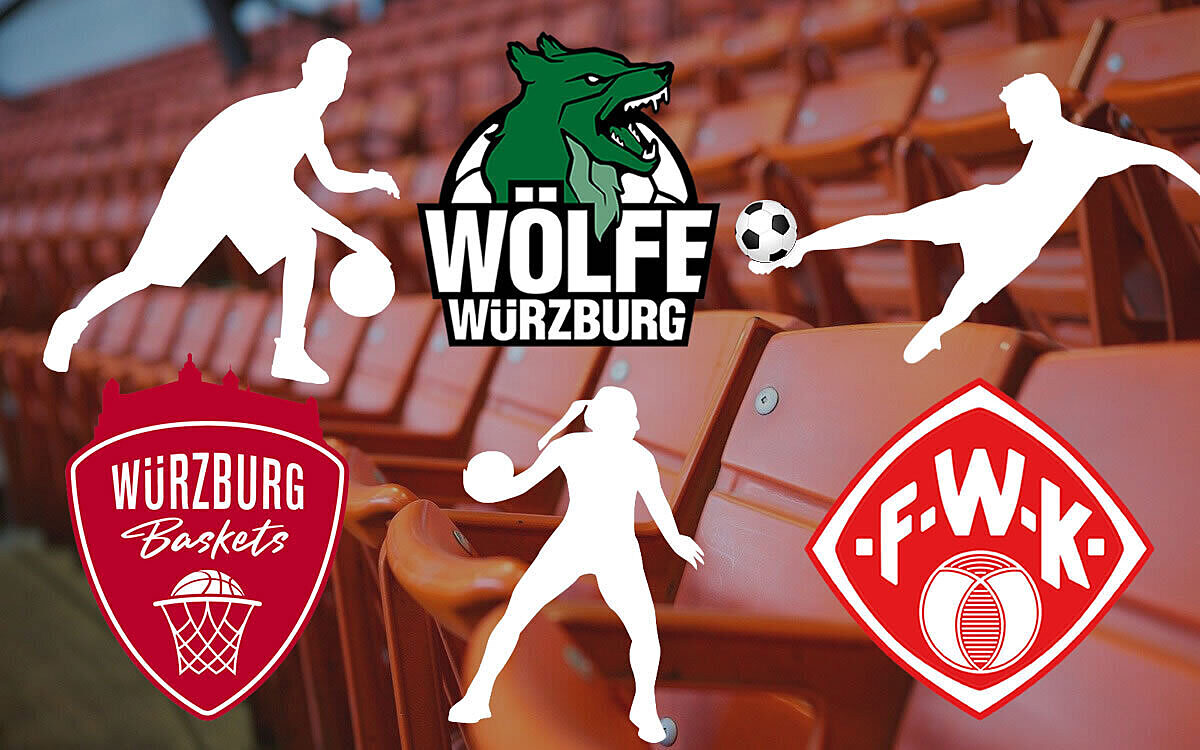 Teaser 3 Sport Baskets Rimparer Woelfe Wuerzburger Kickers Collage Teaser 3 Sport Baskets Rimparer Woelfe Wuerzburger Kickers Collage