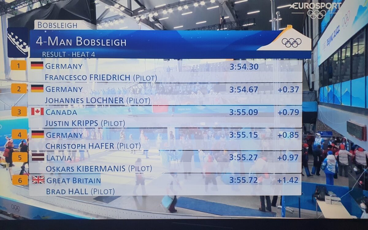 Viererbob Christian Rasp Olympia Fahrt 2022 Endstand Foto Screenshot Eurosport 3 Viererbob Christian Rasp Olympia Fahrt 2022 Endstand Foto Screenshot Eurosport 3