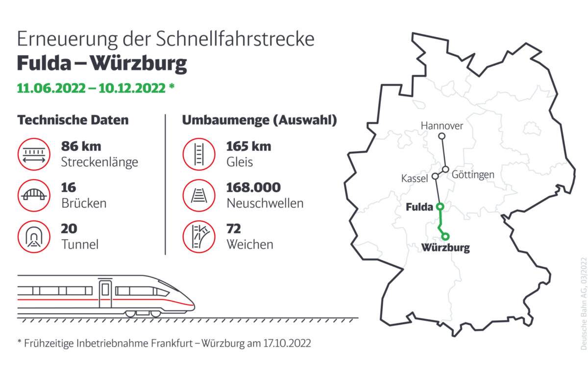 Bahn bauarbeiten wuerzburg fulda3 Bahn bauarbeiten wuerzburg fulda3