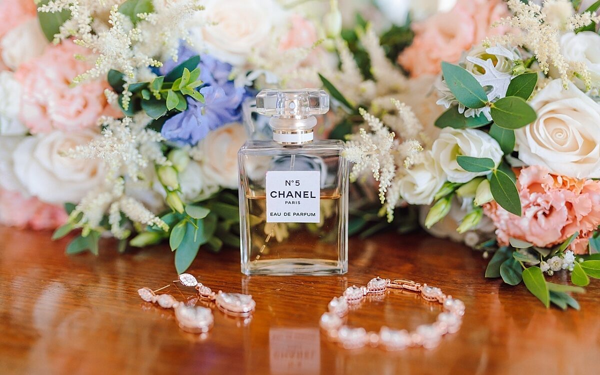 Schmuck Parfum Kosmetik Schmuck Parfum Kosmetik